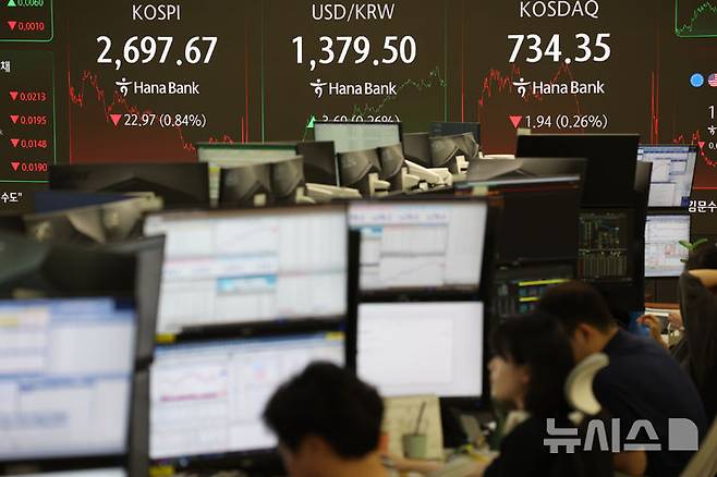 [서울=뉴시스] 김명년 기자 = 30일 오후 서울 중구 하나은행 딜링룸에서 딜러들이 업무를 보고 있다. 코스피는 전 거래일(2720.64)보다 22.97포인트(0.84%) 내린 2697.67에 장을 마쳤다. 코스닥 지수는 전 거래일(736.29)보다 1.94포인트(0.26%) 하락한 734.35에 거래를 종료했다. 서울 외환시장에서 원·달러 환율은 전 거래일(1375.9원)보다 4.2원 오른 1380.1원에 주간 거래를 마감했다. 2025.05.30. kmn@newsis.com