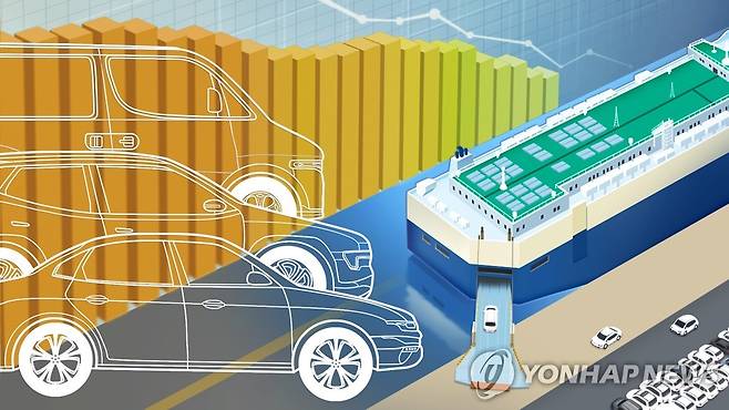 자동차 수출 감소 (PG) [양온하 제작] 일러스트