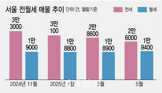 [이데일리 김정훈 기자]