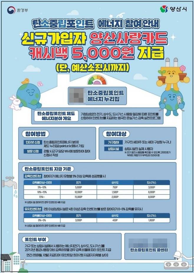 탄소중립포인트제 안내.