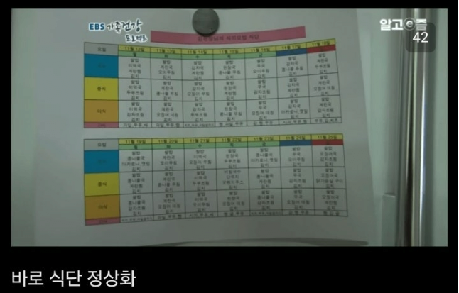 통풍 방치하면 안되는이유