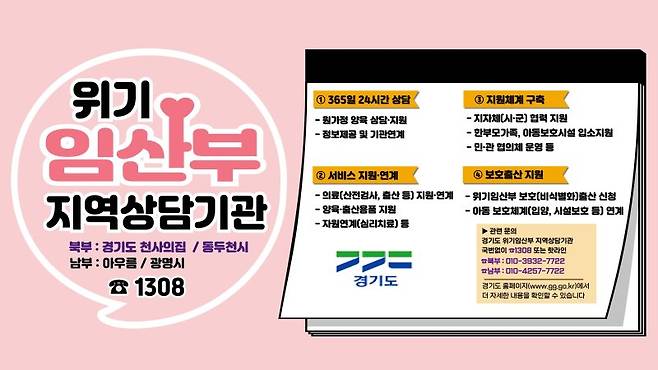 뜻하지 않은 임신·출산 지원...경기도 '위기임산부