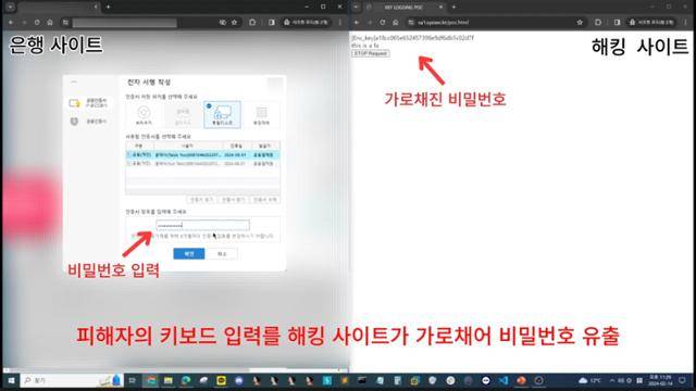 국내 금융 보안 소프트웨어를 이용한 키보드 입력 탈취 공격 수법 시연. 카이스트 제공