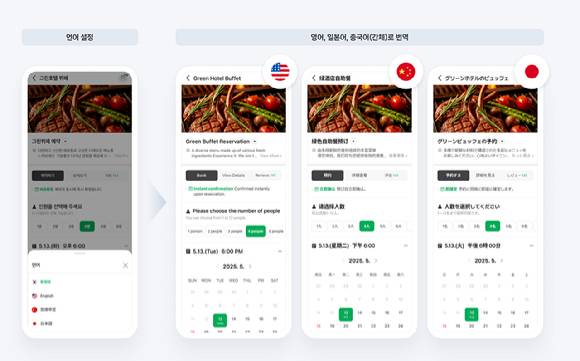 네이버에서 검색되는 업체 정보와 예약 과정 등에 대한 다국어 번역 지원 예시 [사진=네이버]