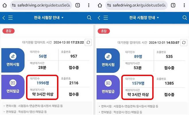지난 2024년 12월 30일과 31일, 운전면허 적성검사 및 갱신 신청 인원이 몰려 3시간 이상 대기시간이 발생한 모습 / 출처=한국도로교통공단
