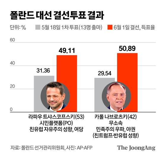 김영옥 기자