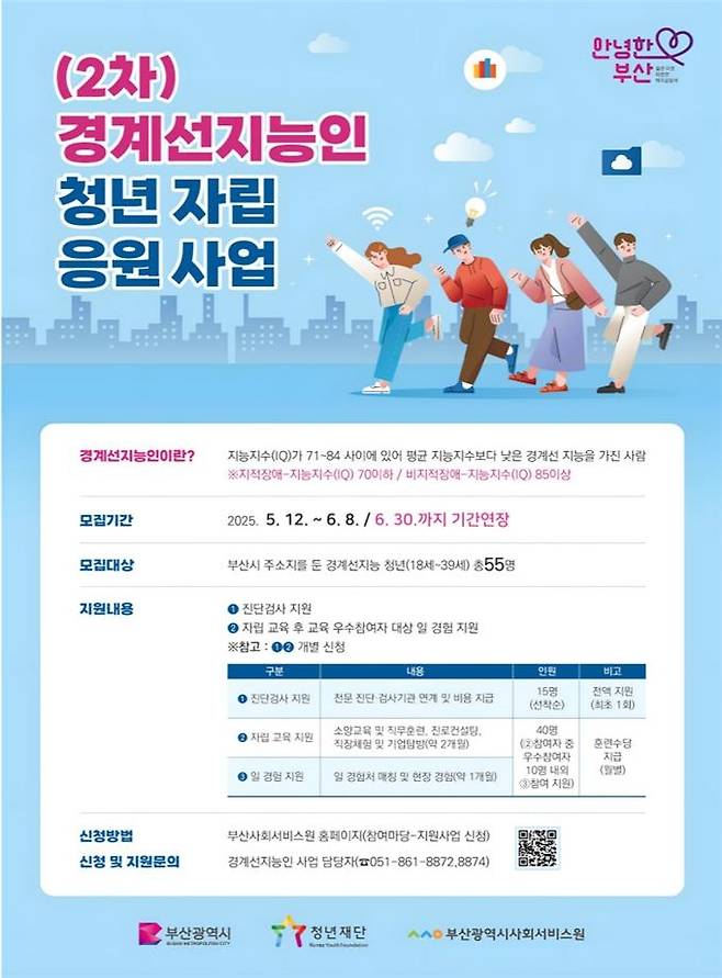 경계선 지능인 청년 자립 응원 사업 [부산시 제공. 재판매 및 DB 금지]