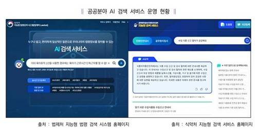 공공분야 AI 검색 서비스 사례 [한국지능정보사회진흥원 보고서 캡처. 재판매 및 DB 금지]