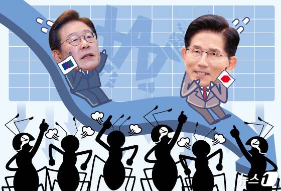 ⓒ News1 김초희 디자이너