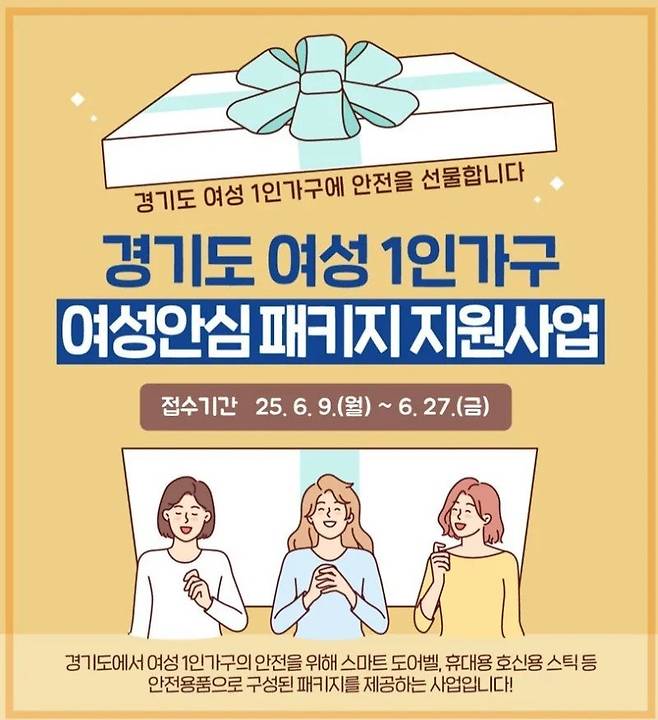 경기도, 모든 여성가구에 여성 안심 패키지 지원