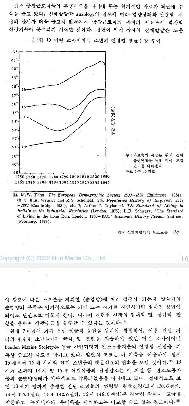 1000002930.jpg 사회주의 생기기 직전 흔한 영국의 선원모집 평균키