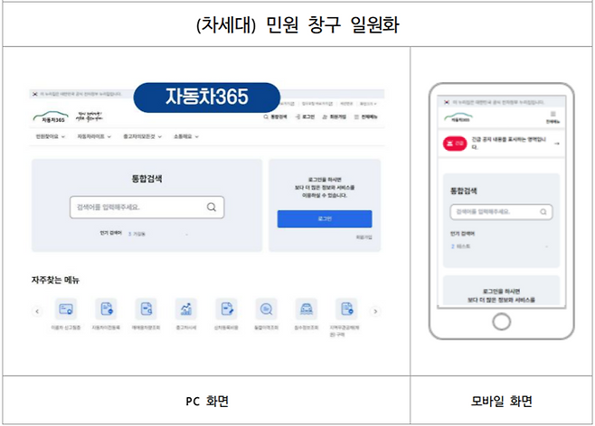 "자동차 등록, 모바일로 간편하게"...국토부, 차세