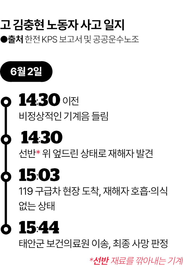 그래픽= 김대훈 기자