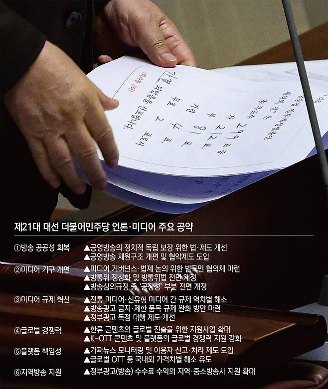 4월17일 서울 여의도 국회에서 열린 제424회 국회(임시회) 제5차 본회의에서 방송법 일부개정법률안 재의의 건이 가결됐다. /뉴시스