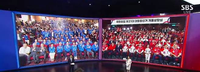 3일 오후 8시 지상파 3사 출구조사 결과를 더불어민주당과 국민의힘 관계자들이 지켜보고 있는 모습. SBS 보도화면 캡처