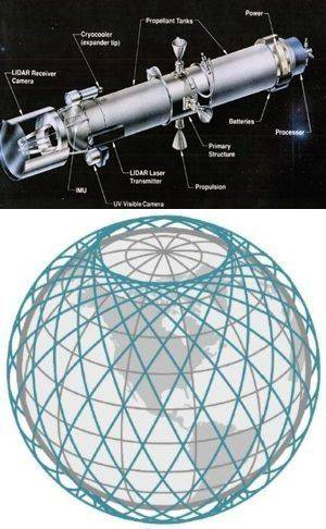 막대기 모양의 간단한 형태로 고안된 화려한 조약돌 SBI(위쪽). SBI의 배치 형태(아래쪽). 사진 제공=레딧, 전략국제문제연구소(CSIS) 캡처
