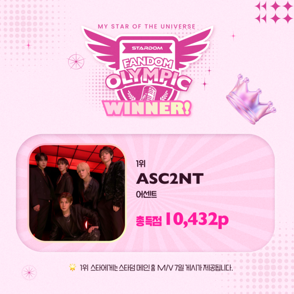 ▲ 어센트가 스타덤 '팬덤올림픽' 3라운드 팀 매치에서 우승을 차지했다. 제공|스타덤