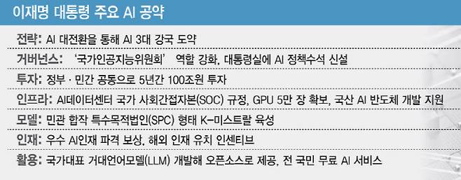 [이데일리 김일환 기자]