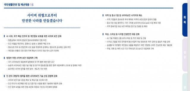 민주당의 사이버안보 관련 공약