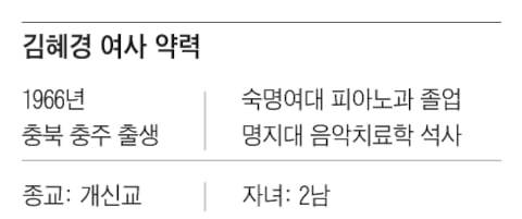 그래픽=백형선