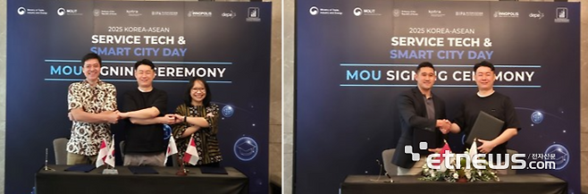 Bagus Syumanjaya Elex Media Executive Director,  이은승 다비다 대표, Dessy Aliandrina Sociopreneur Hub Indonesia 대표(왼쪽부터)가 3자 MOU를 맺는 모습(왼쪽 사진)과 Aldo Massali Talenesia 대표,  이은승 다비다 대표(왼쪽부터)가 MOU를 교환하는 모습.