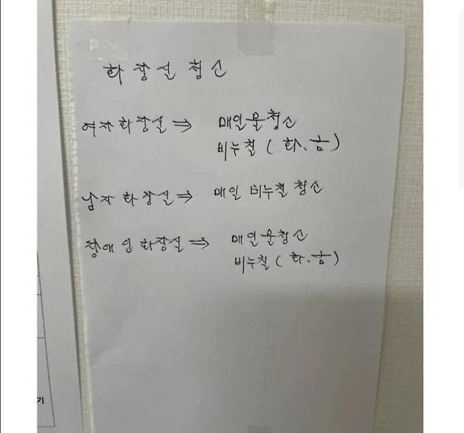 첫출근하고 멘붕온 공익.jpg