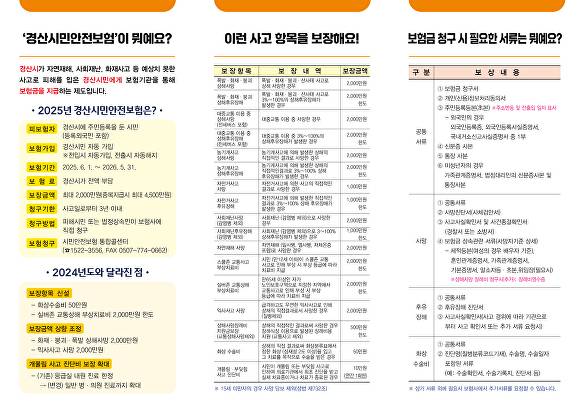 경산시민안전보험 확대 시행 안내문 [사진=경산시]
