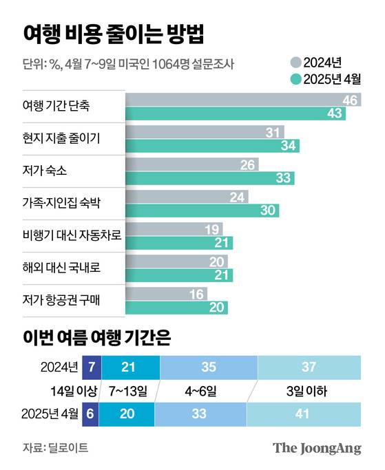 신재민 기자