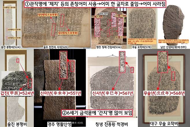 신라에서 ‘관직’명을 표기할 때 ‘제지’ 같은 어미를 사용하다가 시간이 지날수록 ‘지(智)’자가 탈락하고 제나 부 자만 사용된다. 그러다가 그마저도 ‘제’나 ‘부’자 사라지고 관직명만 남는다. 524년과 552년 새겨진 울진 봉평리비와 천전리 서석에는 ‘~제지’가 어미로 등장한다. ‘제’자만 보이는 청제비의 조성연대가 두 비석보다 늦을 가능성이 크다. 또 6세기에 제작된 신라 명문 비석에는 ‘간지’로 시작되는게 일반적이다.