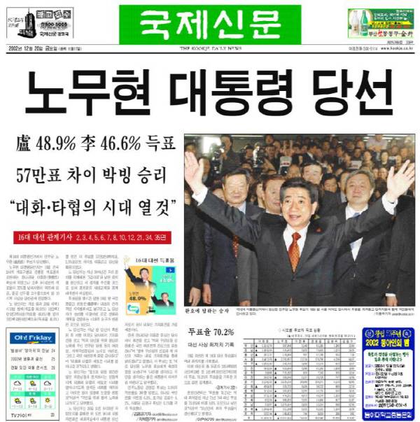 2002년 12월 20일 자 국제신문 1면