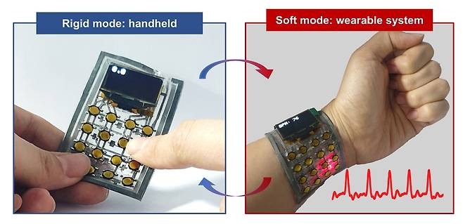 가변강성 웨어러블 기기.[KAIST 제공]