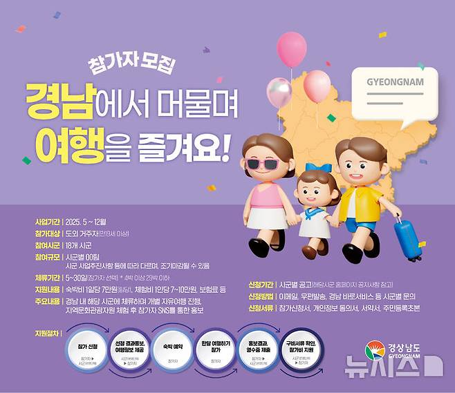 [창원=뉴시스]경남에서 한달 여행하기 포스터.(자료=경남도 제공) 2025.06.04. photo@newsis.com