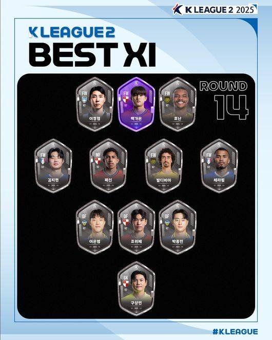 [사진] 한국프로축구연맹 제공