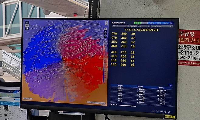 4일 오후 제주공항 급변풍 탐지 기상라이다가 수집한 정보가 제주공항기상대 사무실 내 모니터에 표시되고 있다. 이달부터 운영을 시작한 이 기상라이다는 항공기 이착륙 경로 10㎞ 전부터 상공 500m까지 실시간으로 관측한다.&nbsp;&nbsp;