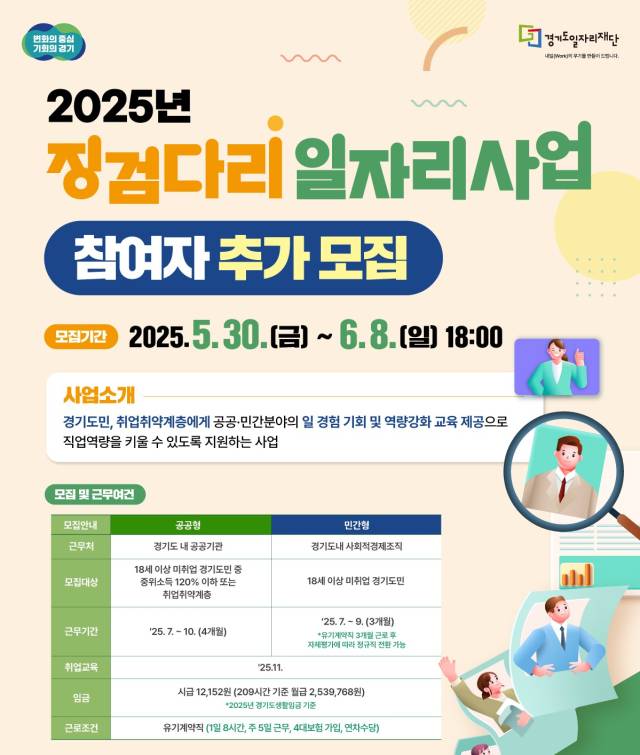 ‘2025년 징검다리 일자리 사업’ 안내문. 이미지 제공 = 경기도일자리재단