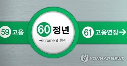60세 정년 이후 고용연장 될까(PG) [장현경 제작] 일러스트