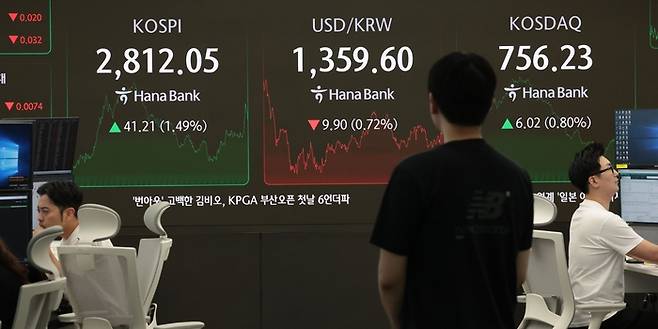 5일 서울 중구 하나은행 딜링룸 현황판에 코스피 지수 등이 표시되고 있다. 이날 코스피 지수는 전 거래일 대비 1.49%(41.21포인트) 오른 2,812.05에, 코스닥은 0.80%(6.02포인트) 오른 756.23에 장을 마감했다. 연합뉴스