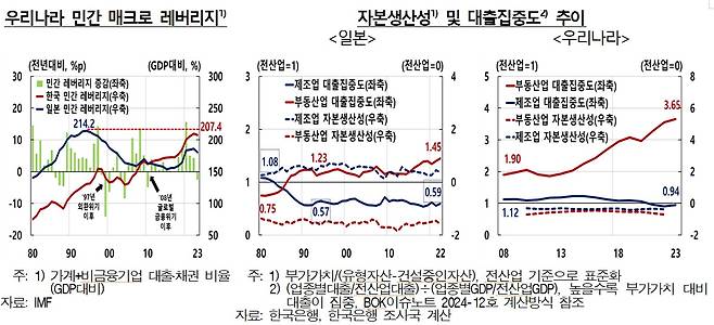 (한은 제공)