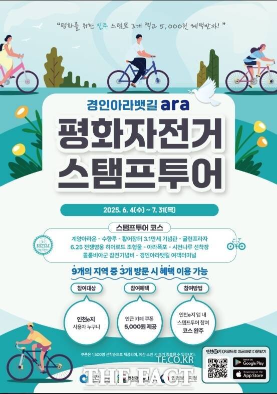 '인천 평화 자전거 스탬프투어' 홍보 포스터. /인천관광공사