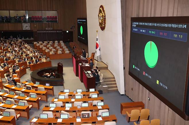 5일 오후 서울 여의도 국회에서 열린 제426회 국회(임시회) 제1차 본회의에서 김건희와명태균·건진법사관련국정농단및불법선거개입사건등진상규명을위한특별검사임명등에관한법률안이 통과되고 있다. 2025.06.05.[서울=뉴시스]