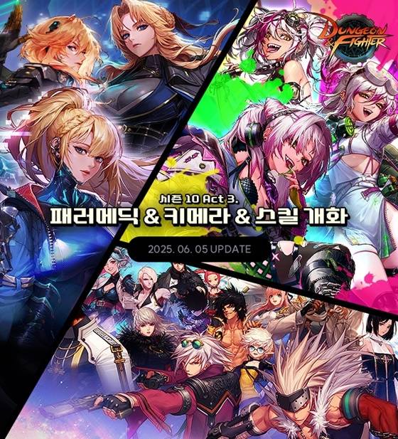 ‘던전앤파이터’