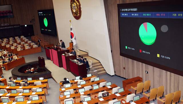 5일 국회 본회의에서 검사징계법 개정안이 통과되고 있다. 김경호 선임기자 jijae@hani.co.kr