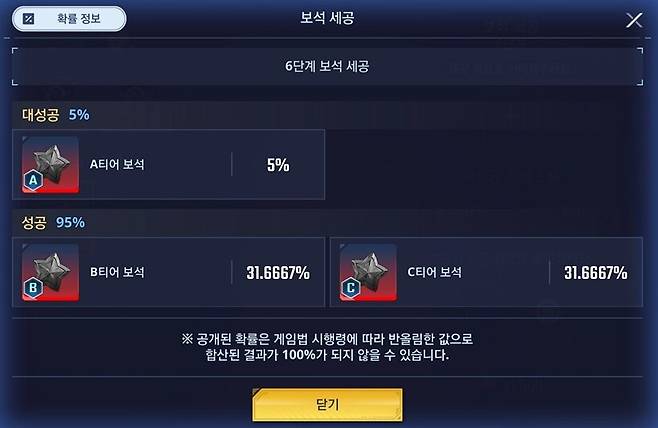 ▲ A티어가 나올 확률이 5%밖에 되지 않고, 티어 다운도 될 수 있으니 무리한 도박은 금물이다