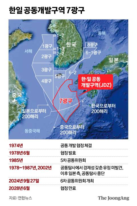 한일 공동개발구역 7광구 그래픽 이미지. [자료제공=연합뉴스]