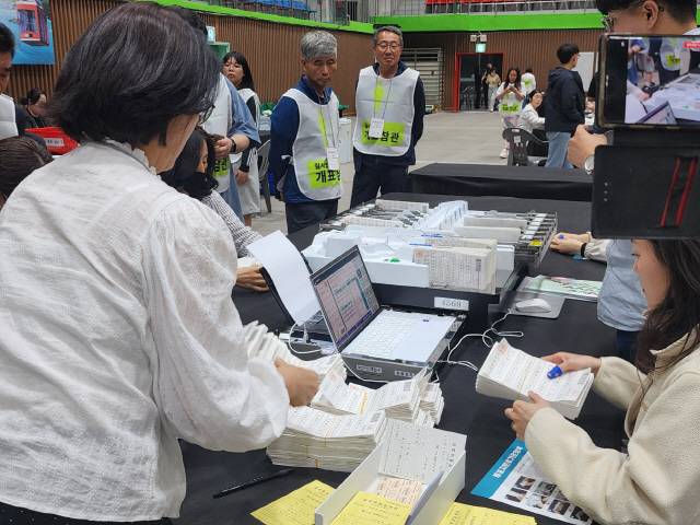 ▲ 제21대 대통령 선거 본투표일인 지난 3일 삼척지역 개표장이 마련된 삼척체육관에서 투표함 개함과 함께 본격적인 개표 작업이 진행됐다.