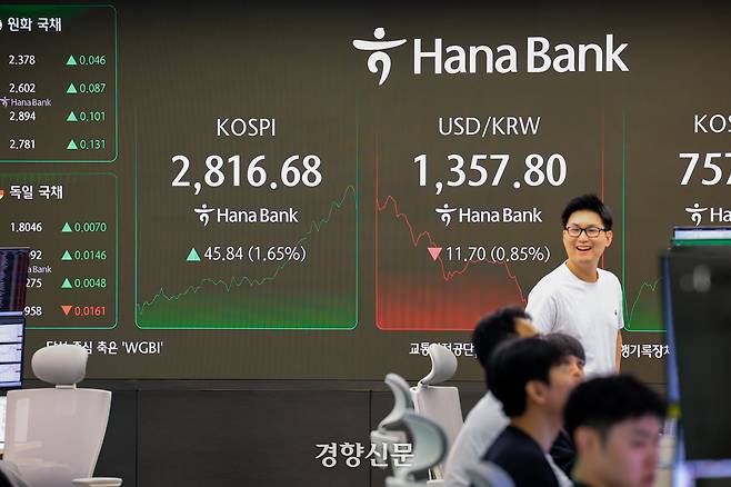 5일 서울 중구 하나은행 딜링룸 현황판에 2800선을 돌파한 코스피 지수가 표시돼 있다.  한국거래소에 따르면 이날 오전 9시 55분쯤 코스피는 2800선을 돌파했다. 코스피가 장중 2800을 넘은 것은 작년 7월 19일 이후 10개월여 만이다. 2025.6.5 이준헌 기자