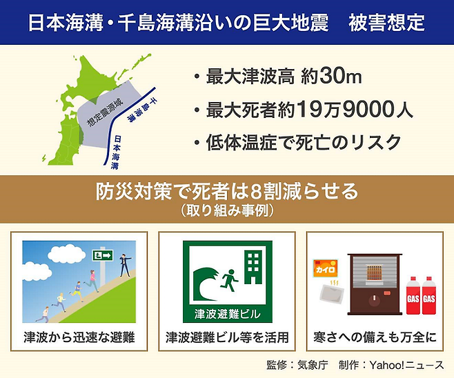 홋카이도 및 일본 북동부 주민에게 배포된 대규모 재난 메뉴얼. [사진 = 일본기상청]
