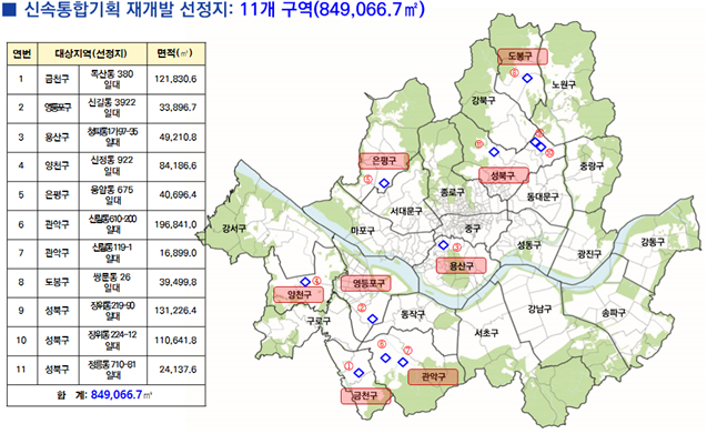 신속통합기획 재개발 선정지 11개 구역. [서울시 제공]