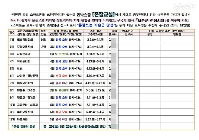 리박스쿨 폰잘교실 강의 계획 문건.
