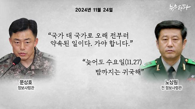노상원이 문상호 당시 정보사령관과 지난해 11월 24일 나눈 통화 내용 중 일부